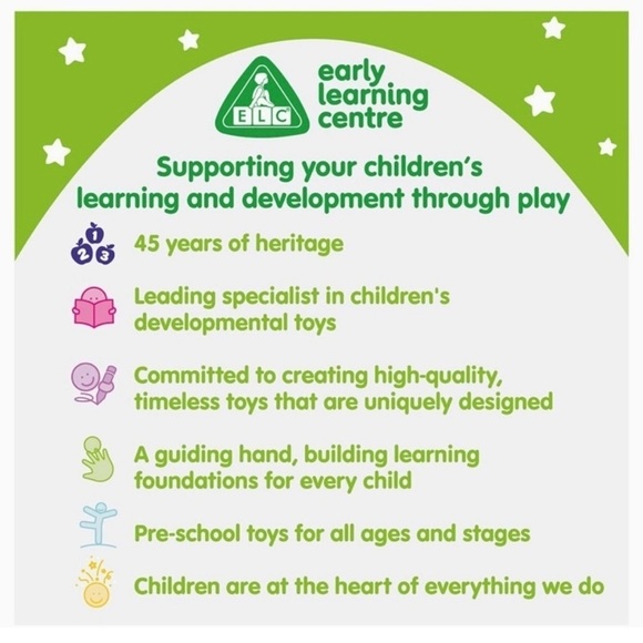 New Alphabet Teaching Frame - Learning To Read Aide For Kids Ages 2+ - Picture 2 of 9